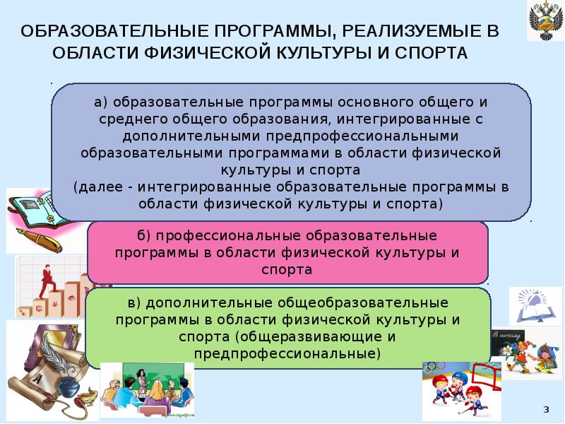 Что такое образовательная организация. Учебная программа физическая культура. Образовательные программы высшего образования. Образовательные программы в РФ. Подготовка учебных образовательных программ в области культуры.