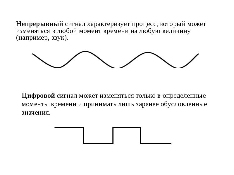 Непрерывная и дискретная информация презентация