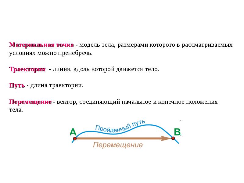 Кинематика основные понятия презентация