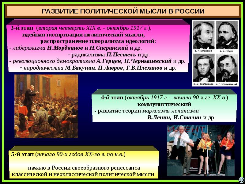 Первый в истории политической мысли проект идеального государства был предложен