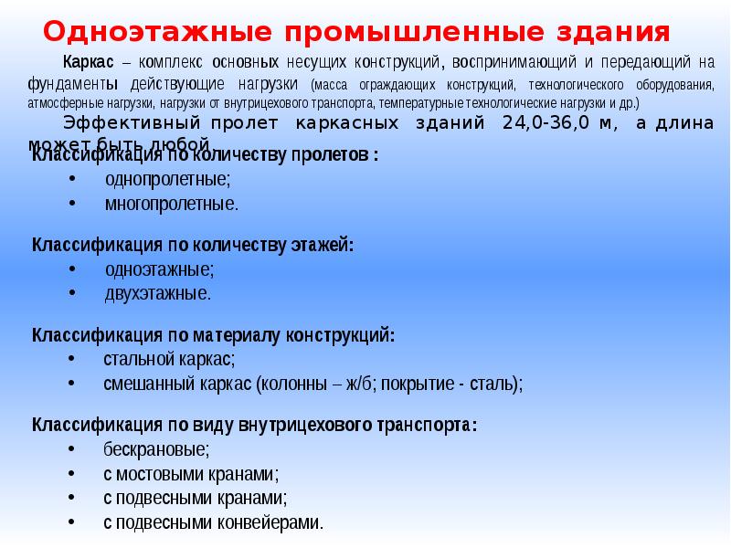 Реферат: Одноэтажные производственные здания