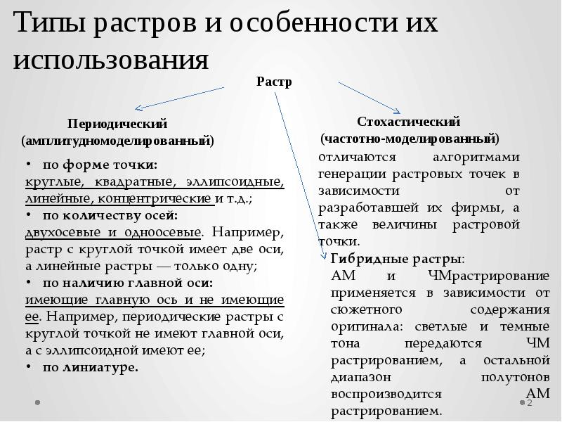 сравнение растровой и векторной графики. основные типы растров. основные типы растров. основные типы растров. растровая графика и векторная графика сравнение таблица.