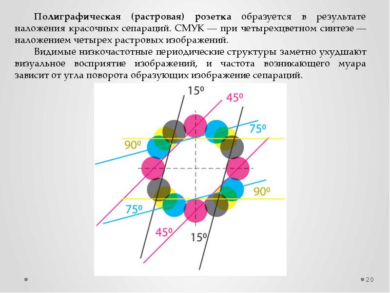 Видимое изображение