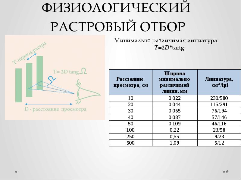 Технологический отбор