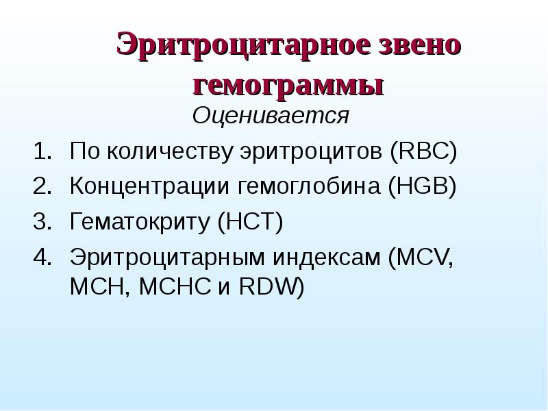 Презентация на тему общий анализ крови