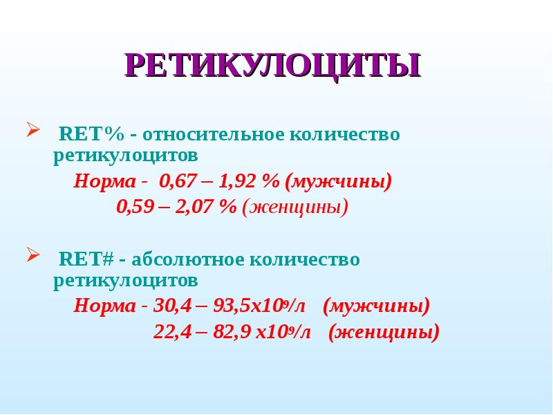 Презентация на тему общий анализ крови