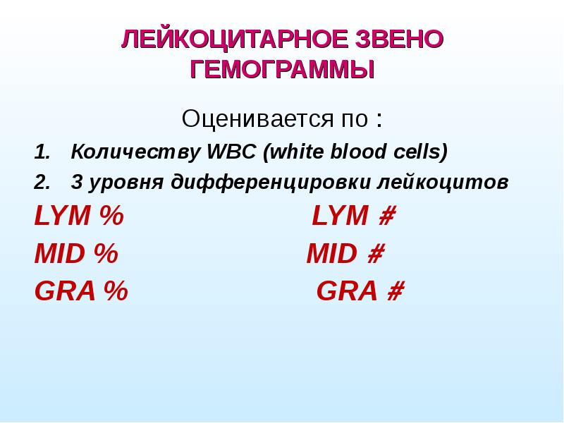 Презентация на тему общий анализ крови