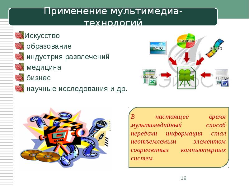 Технология мультимедиа план урока