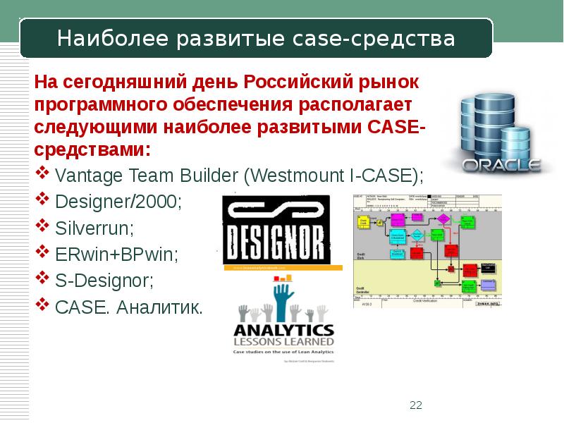 Кейс технологии как основные средства разработки программных систем презентация