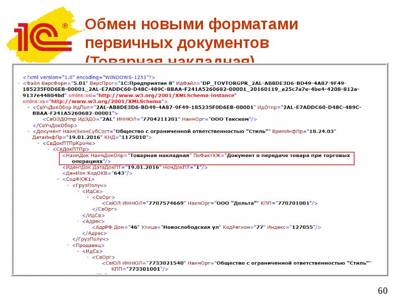 альбом форматов первичных данных. первичные документы в 1с. письмом фнс россии от 21. реестр первичных документов. формат первичных документов.