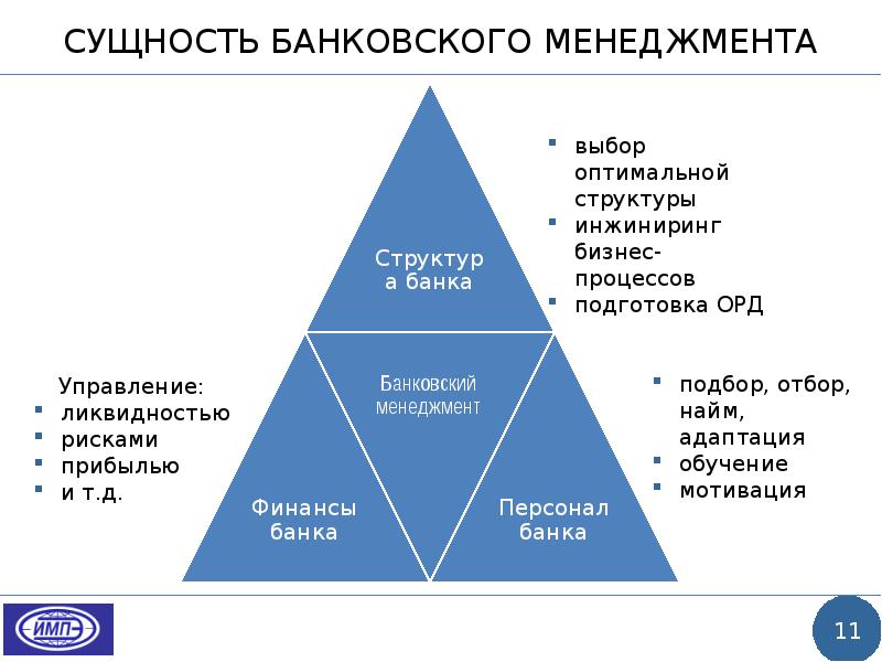 Сущность банка презентация