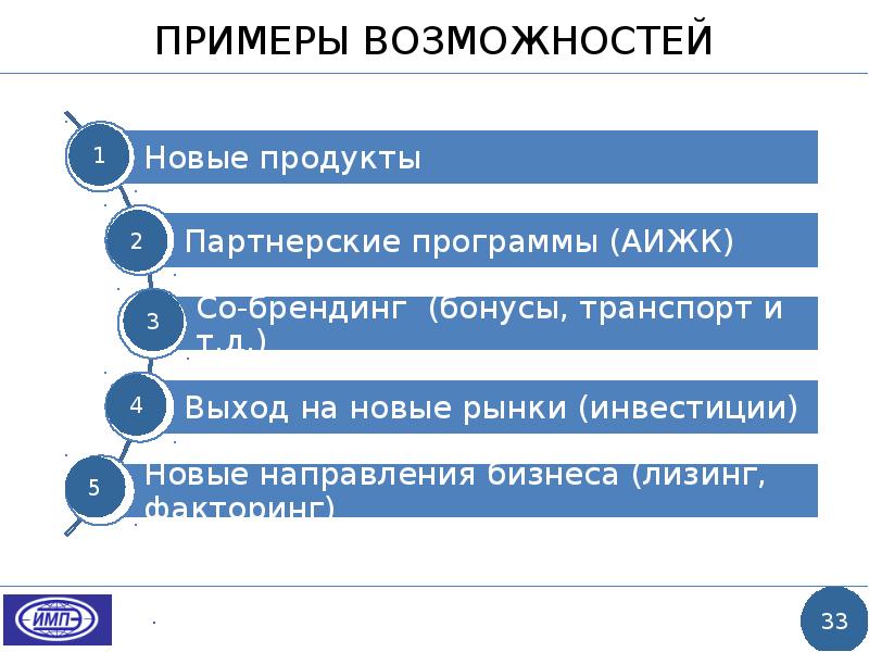 Возможно примеры