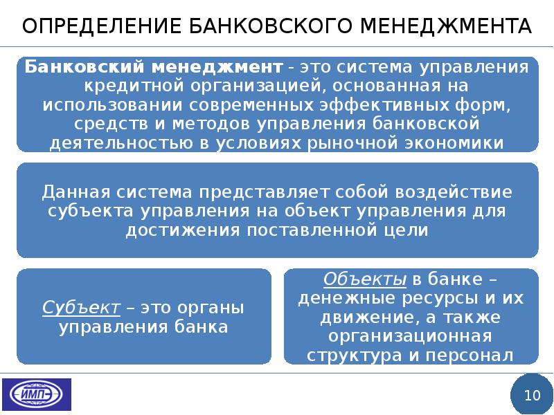 Управление банком презентация