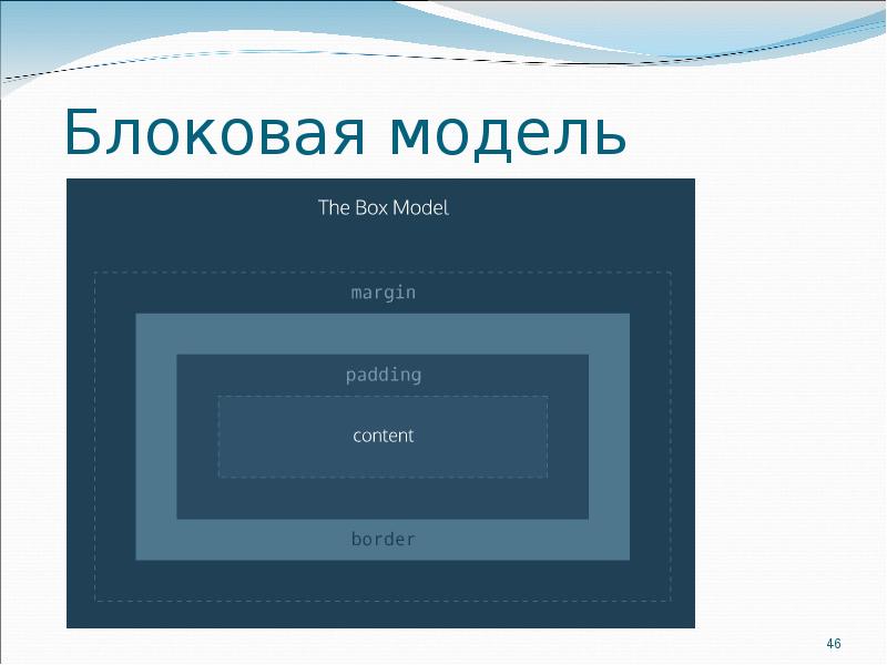 Визуальные эффекты css презентация