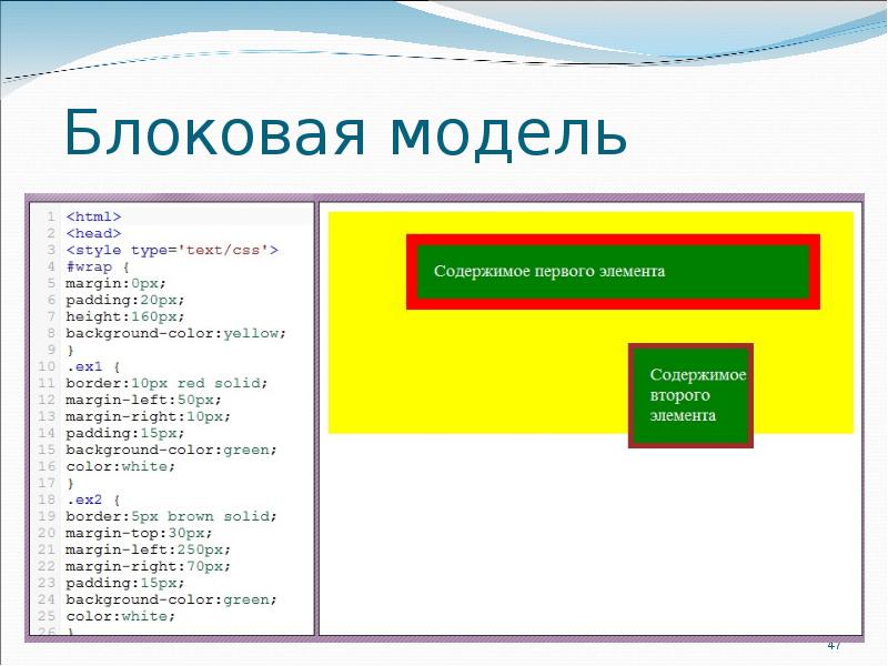 Каскадные таблицы стилей css презентация