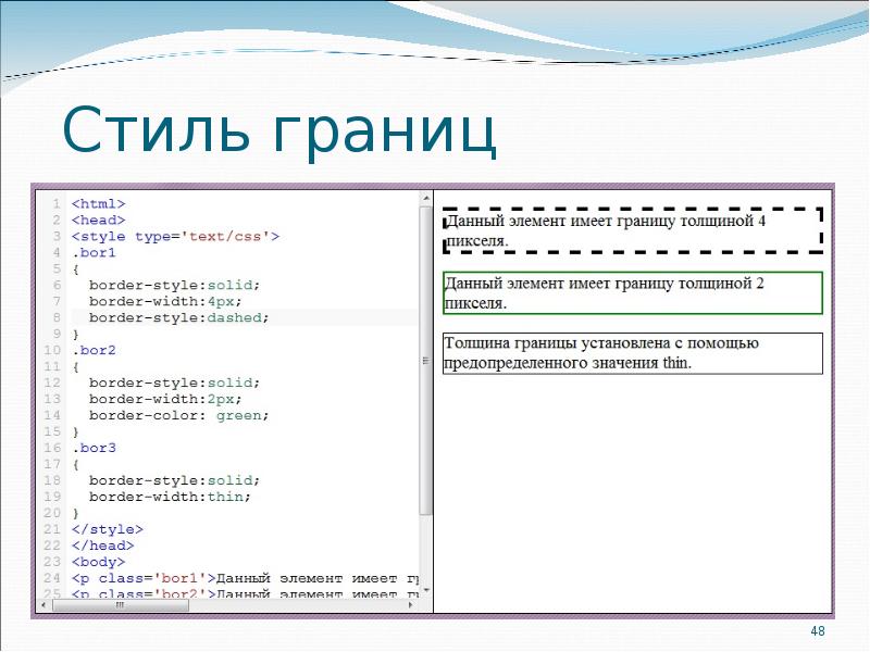 Границы картинки html