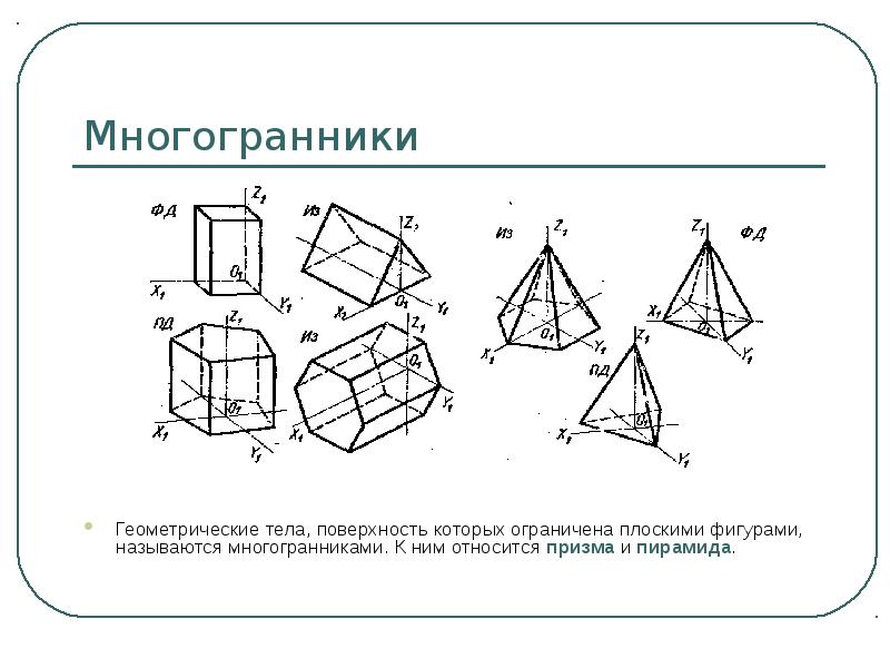 На рисунке показана проекция геометрического тела