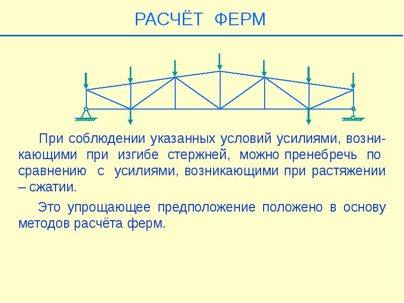 Ферма данных. Сжатие растяжение фермы. Расчет фермы пример. Изгиб фермы. Калькулятор фермы.