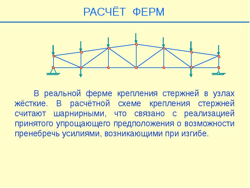 Расчет фермы на прочность. Расчет фермы. Калькулятор фермы. Расчет фермы крана.