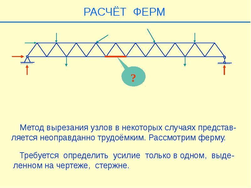 Умная ферма презентация