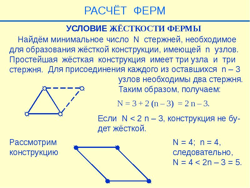 Расчет фермы. Расчёт жесткости фермы. Условие жёсткости фермы. Кристалл расчет фермы. Формула расчета жесткости фермы.