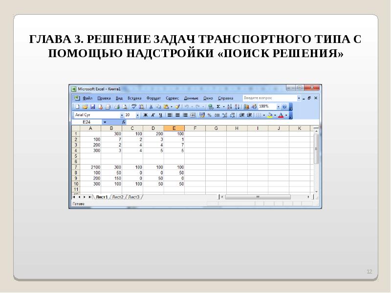 Презентация на тему транспортная задача