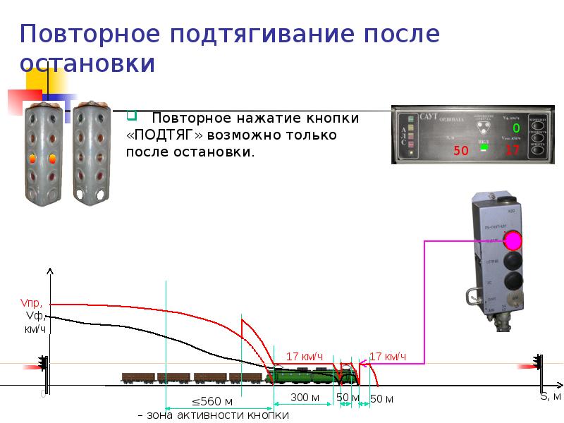 Презентация саут цм 485