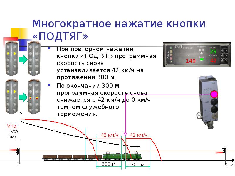 Саут цм схема