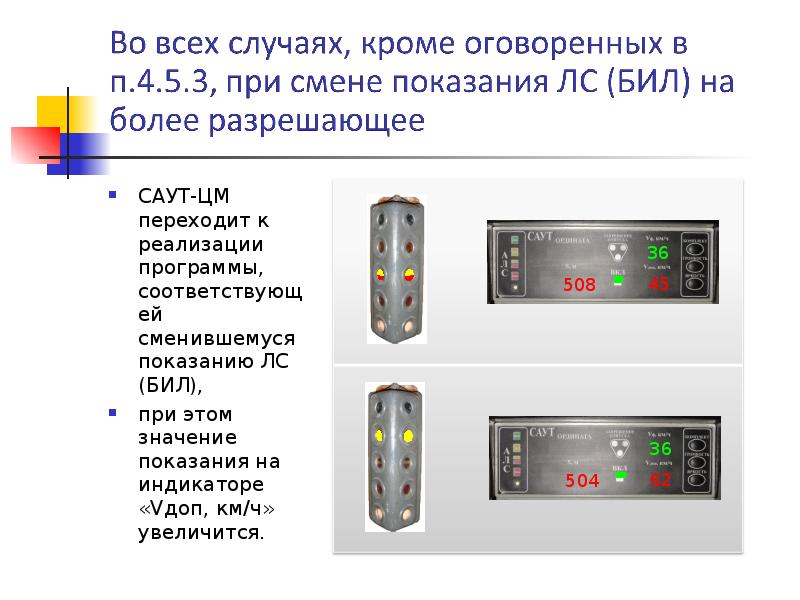 Презентация саут цм 485