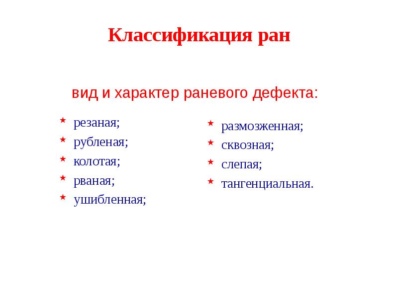 Классификация ран. Раны классификация.