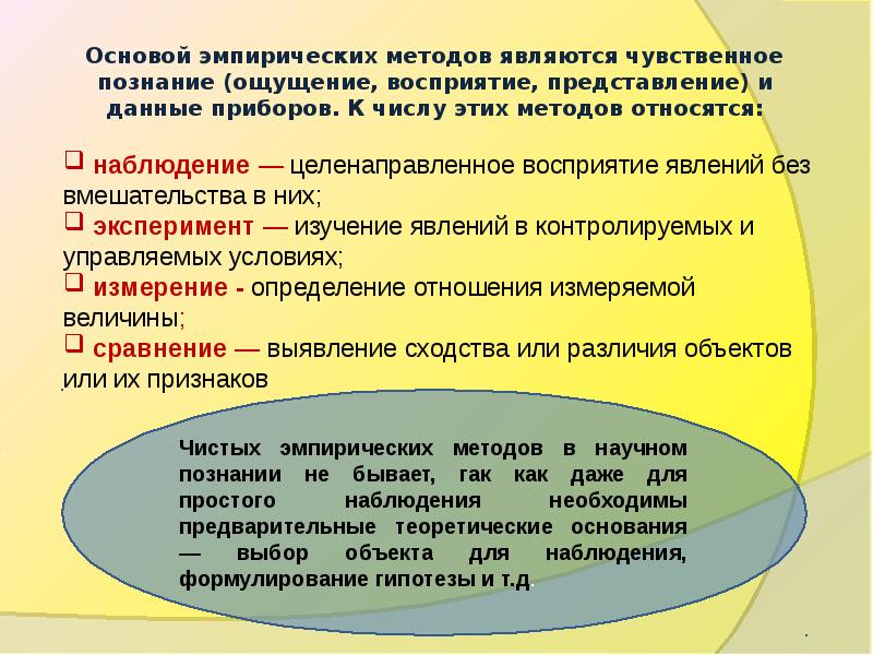 К эмпирическим методам изучения живой природы относят