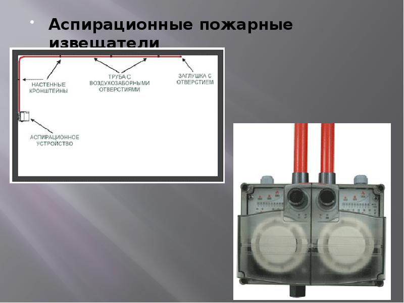 Дымовые пожарные извещатели презентация