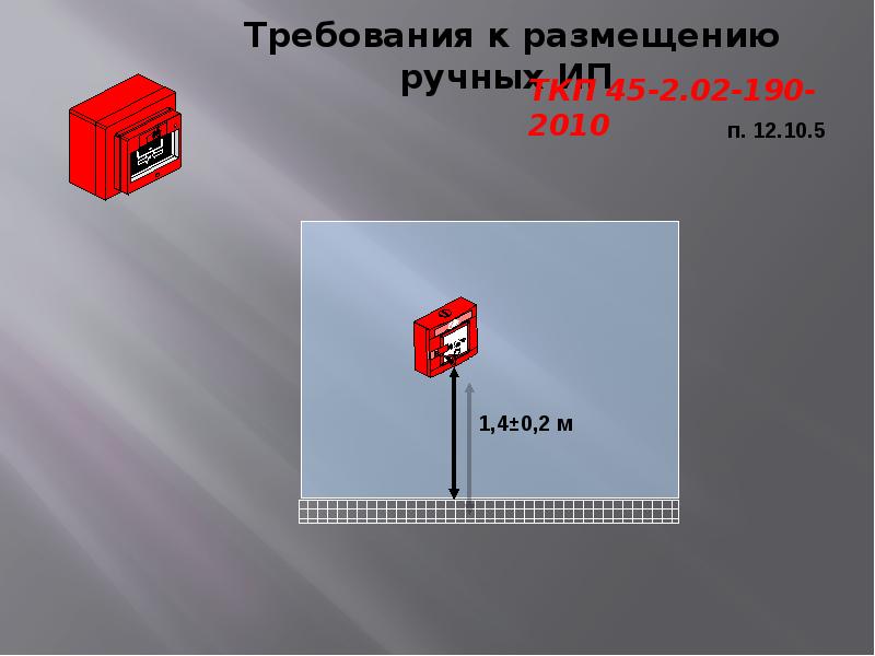 Дымовые пожарные извещатели презентация