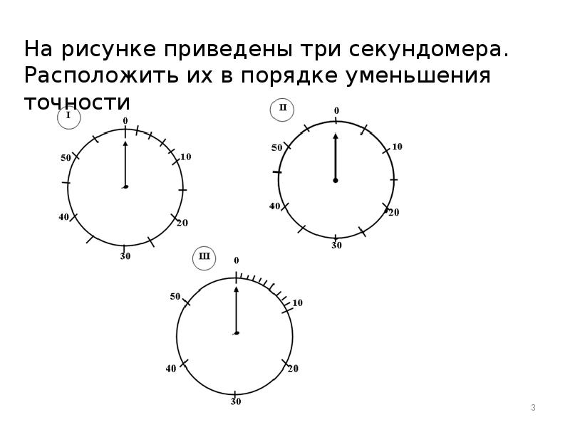 На рисунках приведены структуры. Расположи секундомеры в порядке уменьшения точности из измерения. На рисунке приведен метод. Расхождения времени по трём секундомерам. . На рисунке в изображены три секундомера. Расположите ИК В порядке.