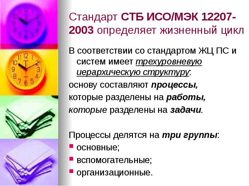 Стандарт СТБ ИСО/МЭК 12207-2003 определяет жизненный цикл
В соответствии со стандартом Стандарт СТБ ИСО/МЭК 12207-2003 определяет жизненный цикл
В соответствии со стандартом