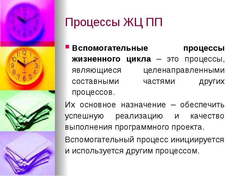 Процессы ЖЦ ПП
Вспомогательные процессы жизненного цикла – это процессы, являющиеся Процессы ЖЦ ПП
Вспомогательные процессы жизненного цикла – это процессы, являющиеся