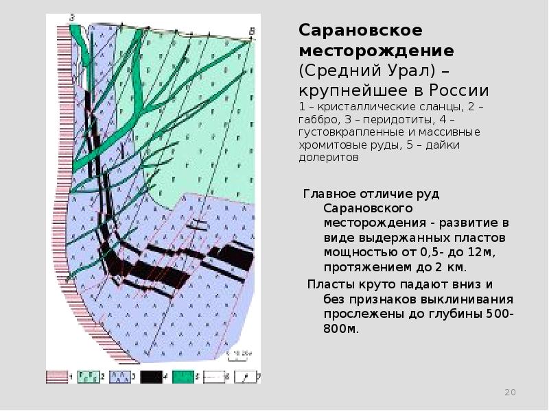 Месторождение характеристика. Геологическая карта Сарановского месторождения. Сарановское месторождение хромовых руд на карте. Месторождение хромитовых руд в России. Сарановское месторождение хромитовых.