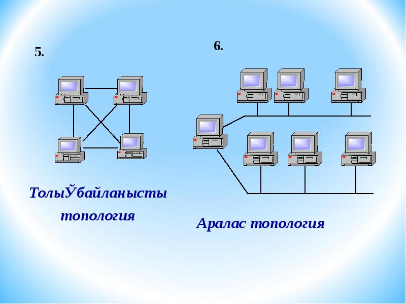 Компьютерлік желілер презентация