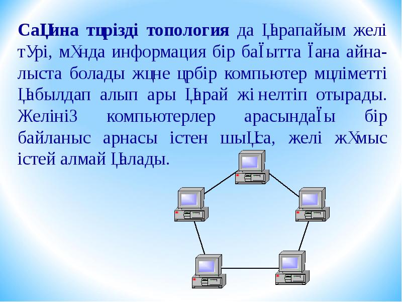 Компьютер желілері презентация