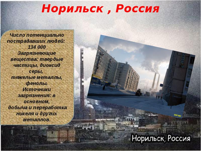 Презентация города норильска