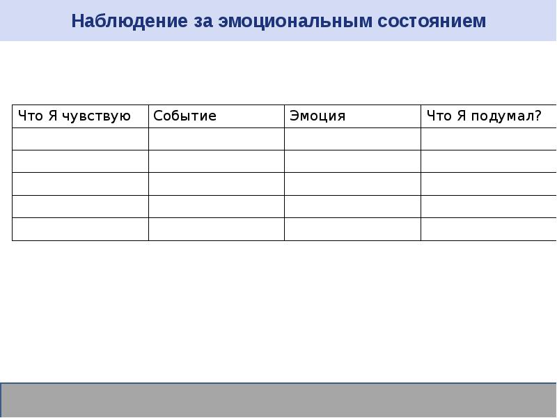 Дневник эмоций образец заполнения