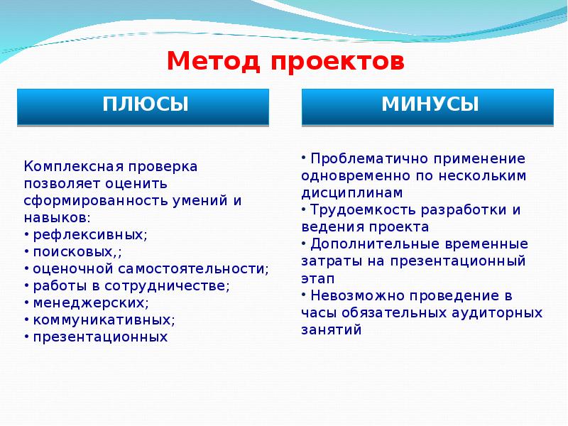 Метод проектов плюсы и минусы