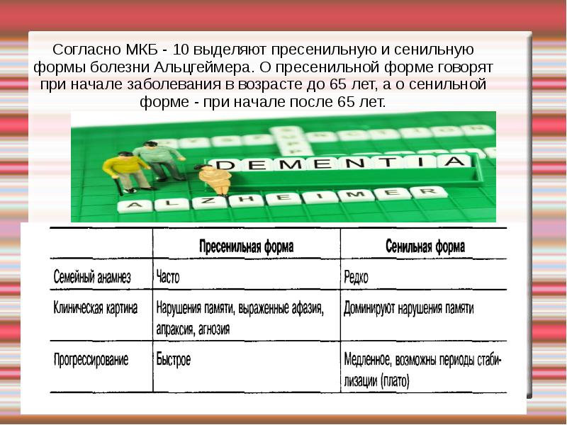 Альцгеймера протокол. Болезнь Альцгеймера сенильная форма. Пресенильная и сенильная деменция. Альцгеймера мкб.