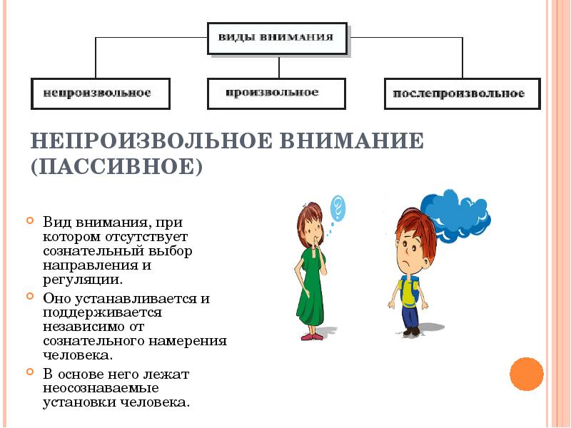 Непроизвольное внимание картинка