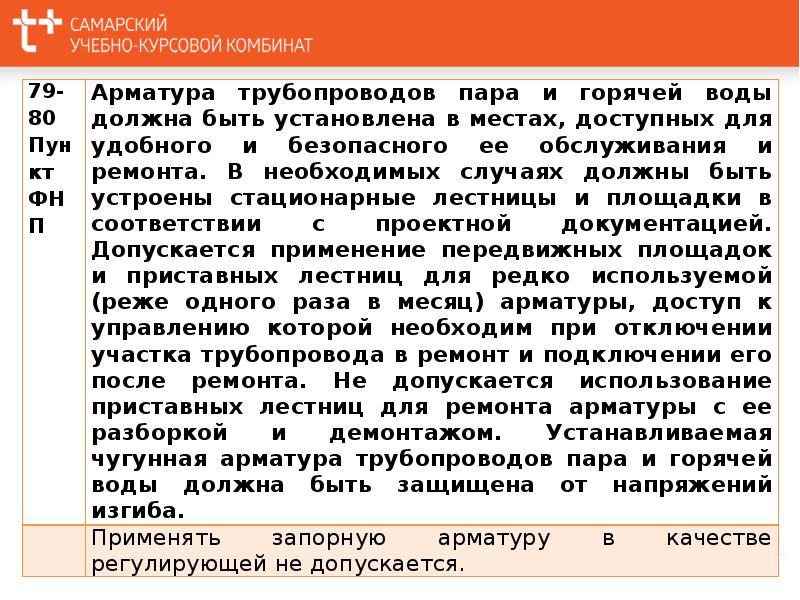 Трубопроводы пара и горячей. Арматура устанавливаемая на трубопроводах пара и горячей воды. Эксплуатация трубопроводов пара и горячей воды. Требования к трубопроводам пара и горячей воды. Персонал Обслуживающий трубопроводы пара и горячей воды.