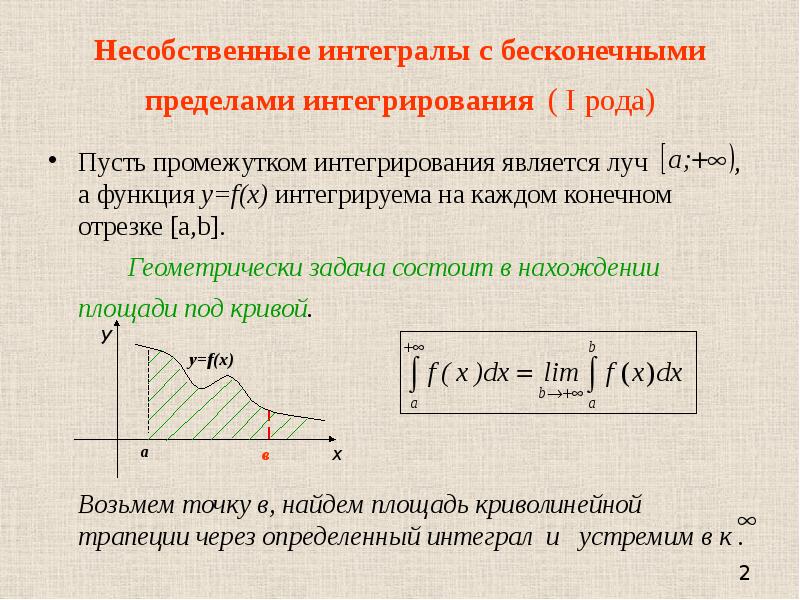 Несобственный интеграл презентация