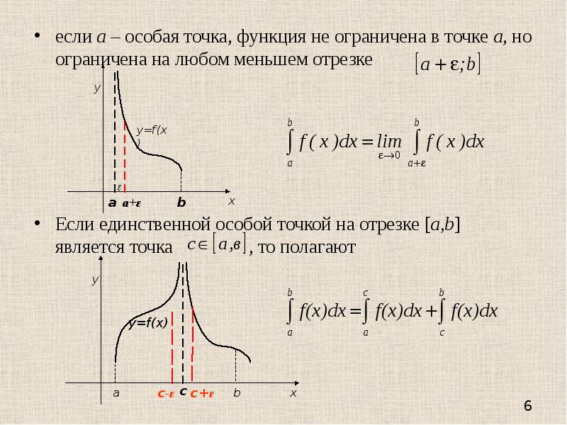 Несобственный интеграл презентация