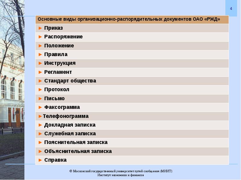 Организационно распорядительные документы тест. Институт путей сообщения. Кроссворд по теме организационно распорядительные документы. Организационные типы музея.