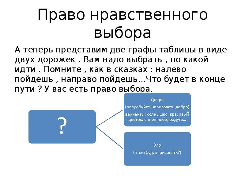 Две графы в таблице. Сказки с моральным выбором. Сказки с нравственным выбором. 2 Морального выбора из литературы.