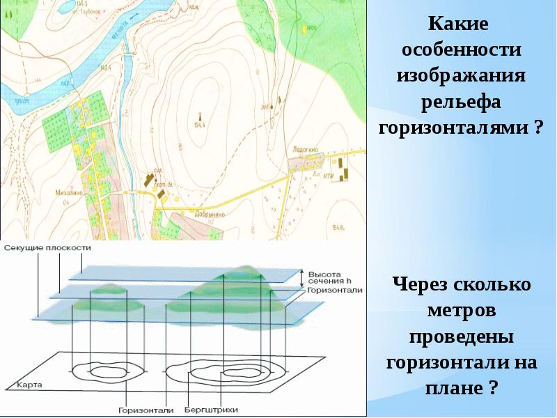 Изображение рельефа на планах местности и географических картах 6 класс климанова